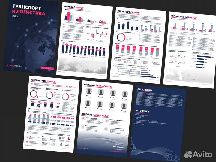 Дизайн презентаций
