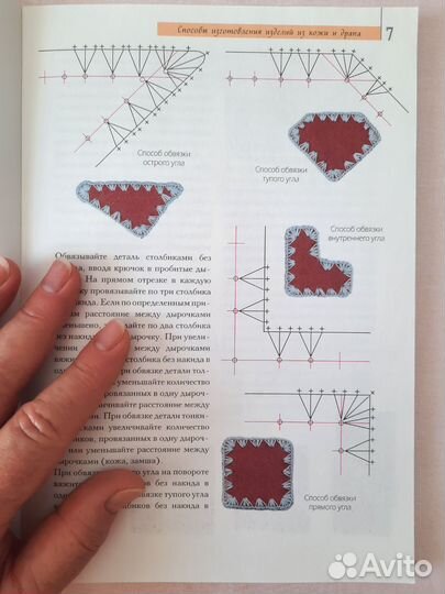 Книги изделия из кожи/работа с кожей