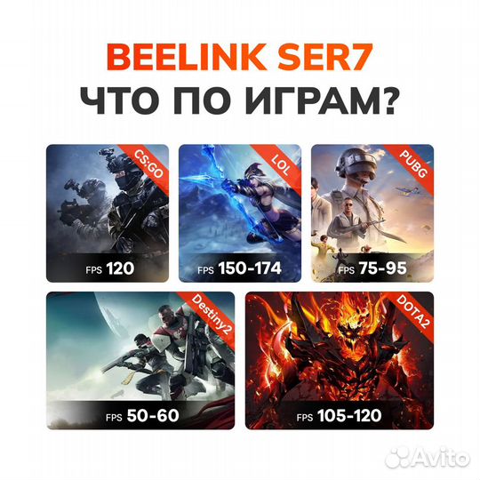 Игровой Мини-пк Beelink Ser7 AMD Ryzen 7 7840HS