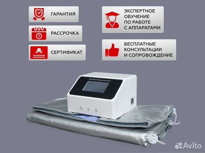 Термоодеяло 3 секции Slim Sauna