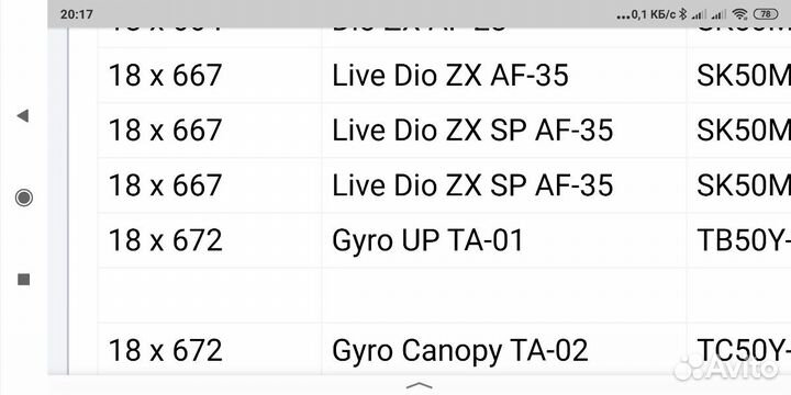 Ремень вариатора