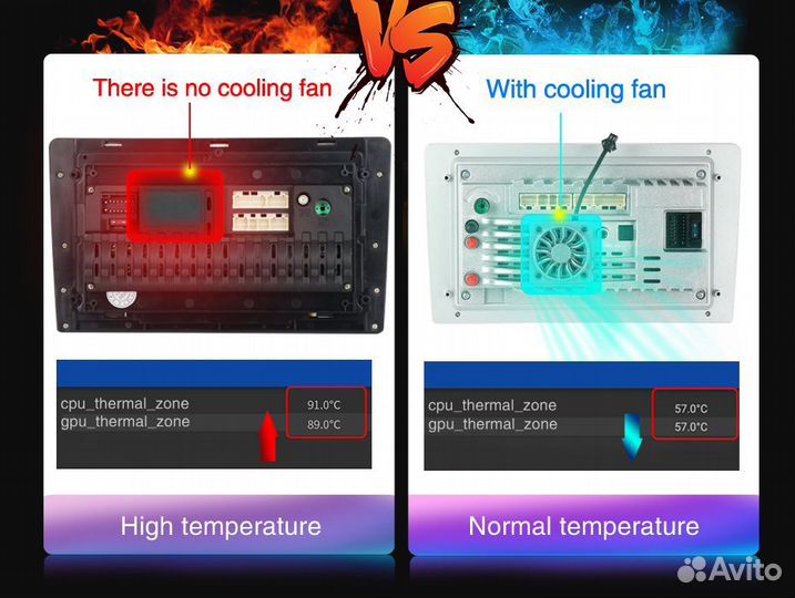 Магнитола на андроиде