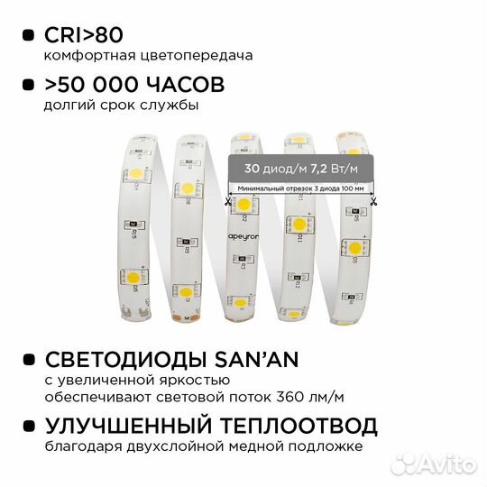 Светодиодная лента 2,5 м + блок питания + шнур с в