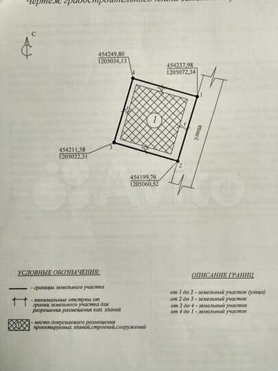 Участок 16 сот. (ИЖС)