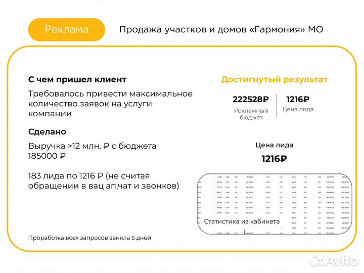 Настройка Яндекс Директ с оплатой за заявки/звонки