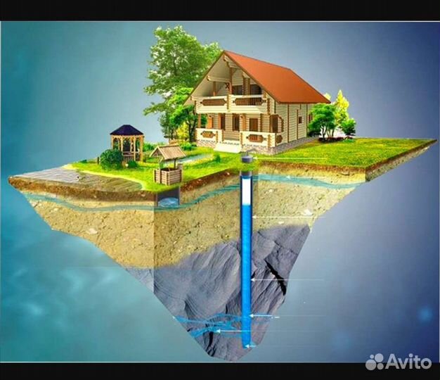 Бурение скважин на воду