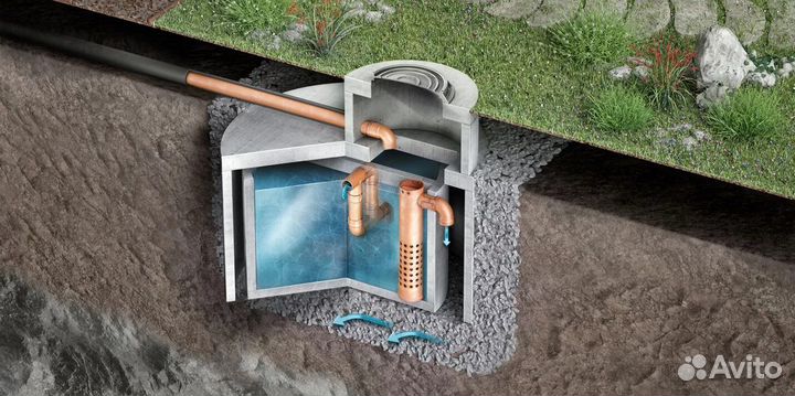 Канализациция/ Септик под ключ