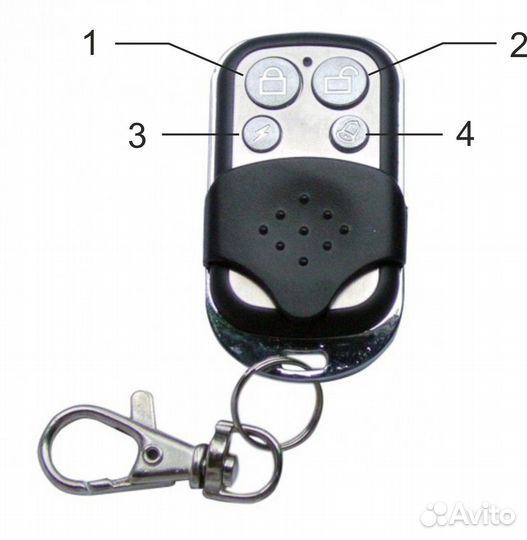 Радиобрелок zont CAR