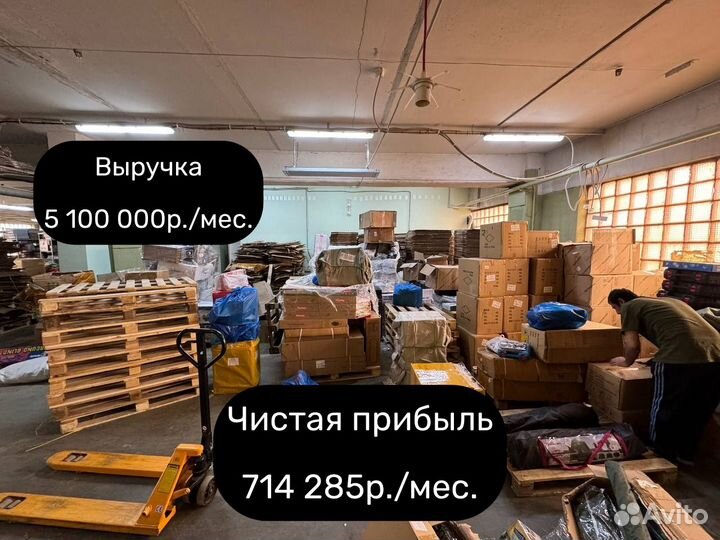 Готовый бизнес на wildberries Прибыль 714 285р/мес
