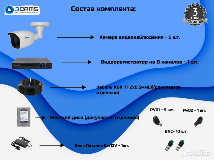 Видеонаблюдение 5 камер