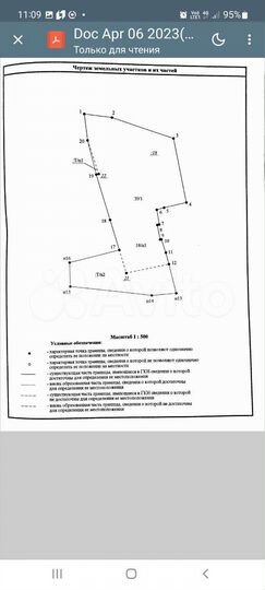 Участок 15 сот. (ИЖС)