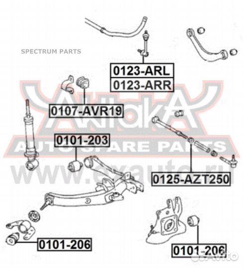 Asva 0107AVR19 втулка заднего стабилизатора D19