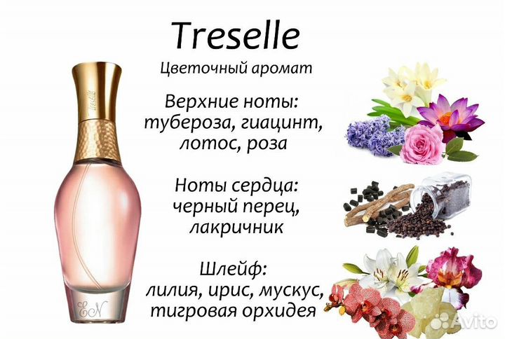 Парфюм. вода Treselle (Трезель) Avon
