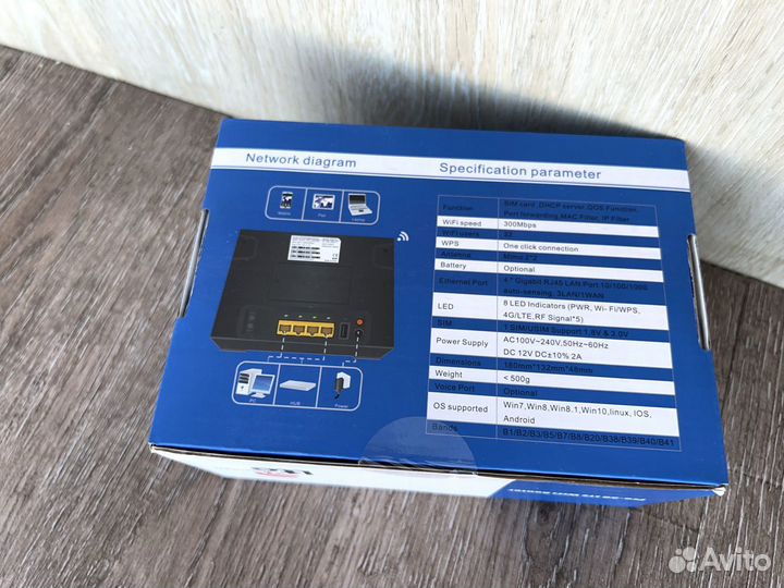 Вай фай роутер 4g