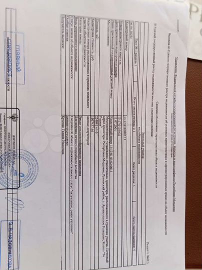 Участок 22 га (СНТ, ДНП)