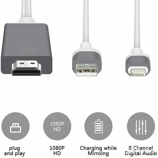 Кабель Lightning - hdmi 2.0 метра