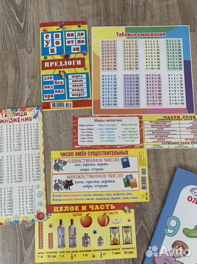 Учебники 3-4 класс, новые