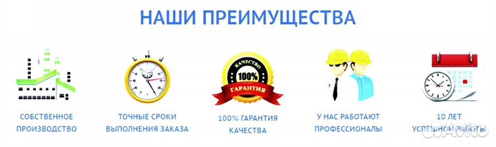 Чернозем Торф