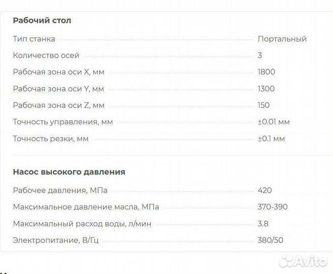 Станок гидроабразивной резки 2015-BA