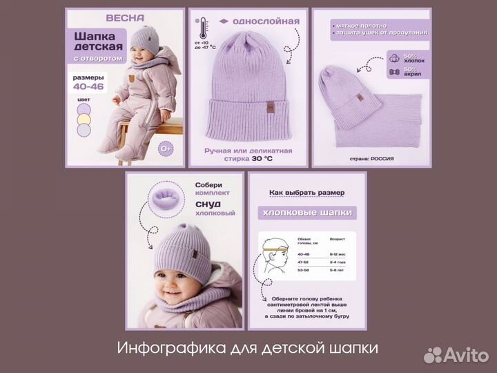 Карточки для маркетплейсов инфографика