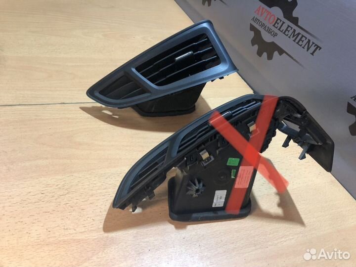 Дефлектор воздуховода Ford Focus III (2011—2015)