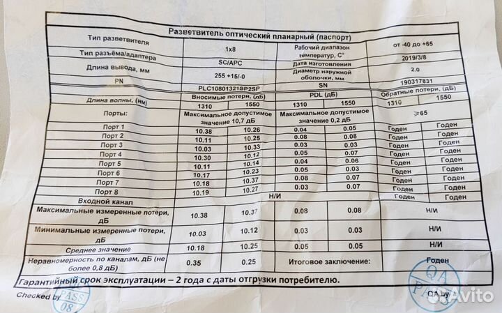 Роутер Ростелеком (оптич. модем ONT gpon RT-GM-2)