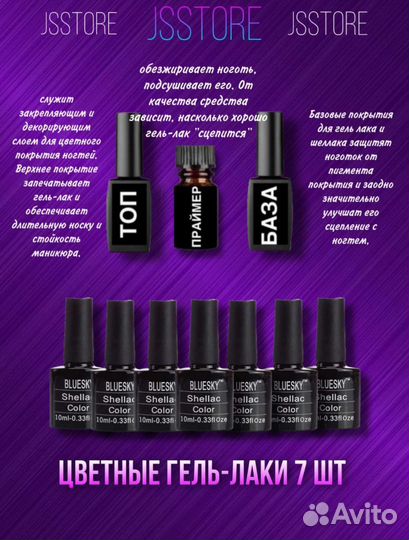 Набор для маникюра для начинающих профессионалов