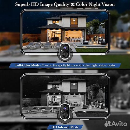 Беспроводная аккумуляторная Wi-Fi камера наружная