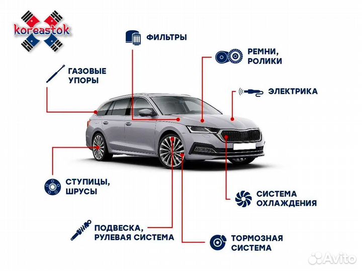 Заклепка тормозных колодок 58144-83401