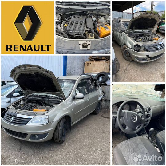 Кузов renault logan разбор