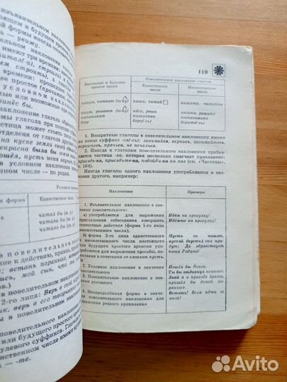 Русский язык, справочник для учащихся СССР