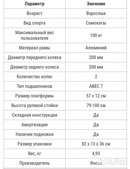 Самокат Roces 200мм М