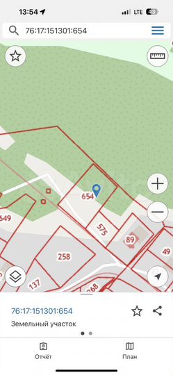 Участок 15 сот. (ИЖС)