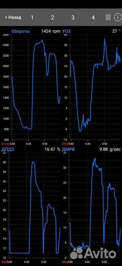 Сканер ELM327 v1.5-2.3 оригинальная прошивка