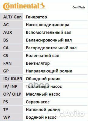 Ремкомплект ремня грм CT 1018 K1 ContiTech