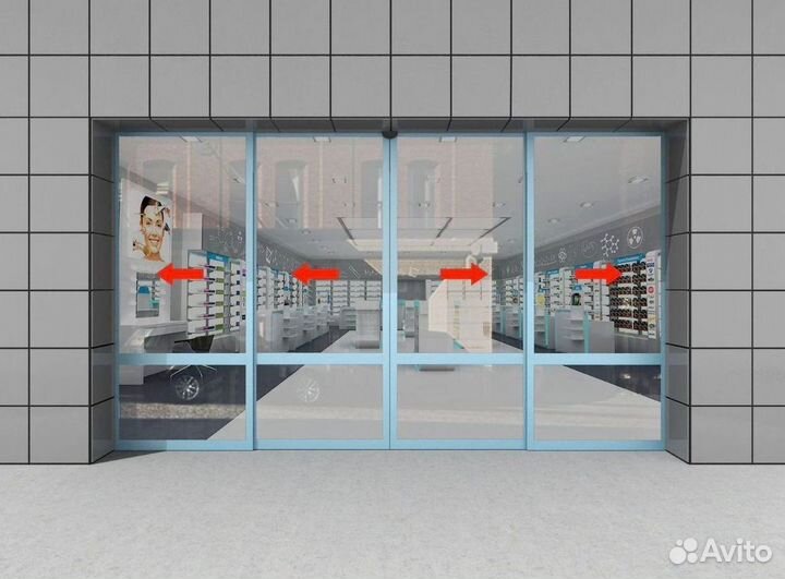 Автоматические раздвижные двери