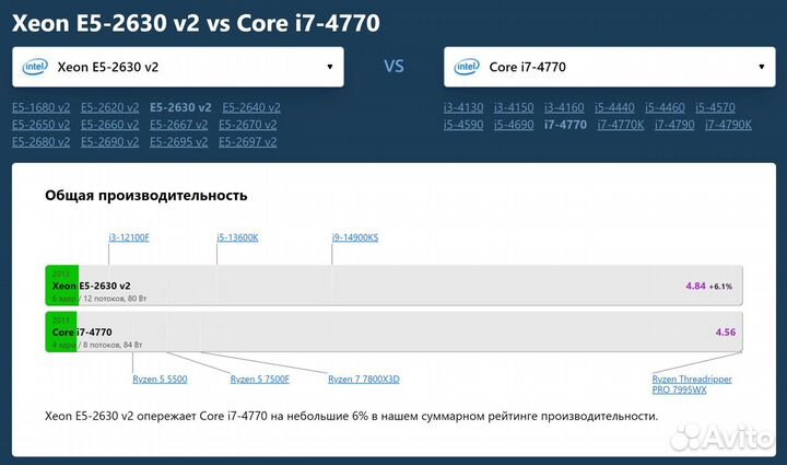 Комплект сборки пк мать intel x79 + 2630v2 + Кулер