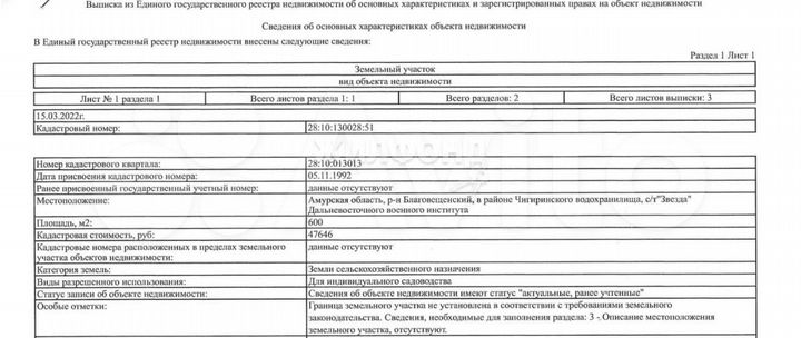 Участок 6 сот. (СНТ, ДНП)