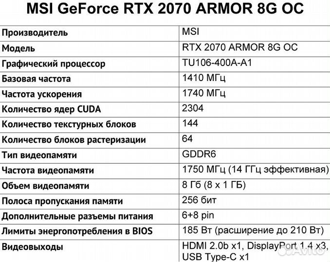 RTX 2070 armor