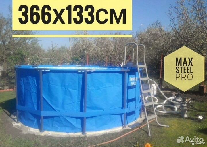 Каркасный бассейн остатки