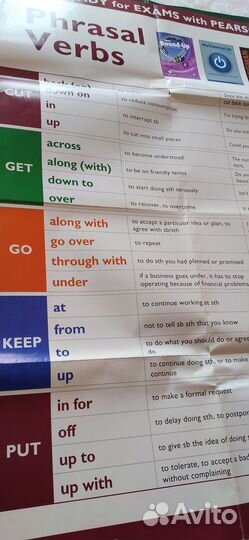 Grammar in Use inter, Англ учеб,словари,плакаты