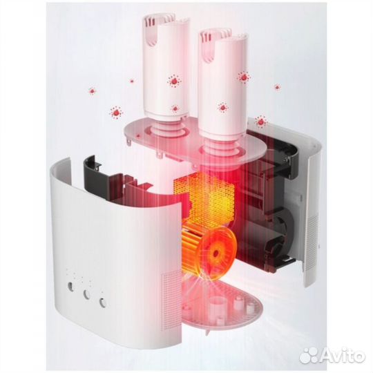 Сушилка для обуви электрическая