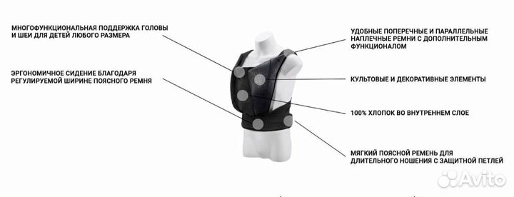 Эргорюкзак cybex yemaya