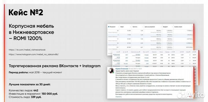 Привлечение клиентов с гарантией по договору