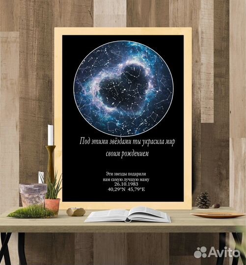 Карта звездного неба