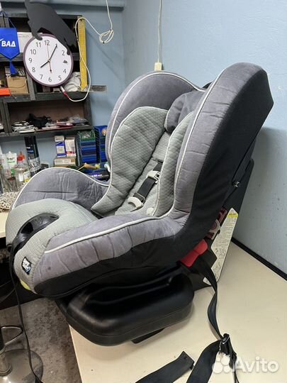 Детское автокресло