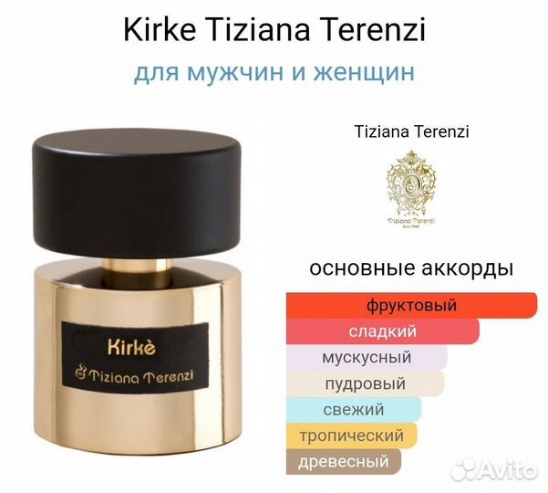 Парфюмерия тестеры