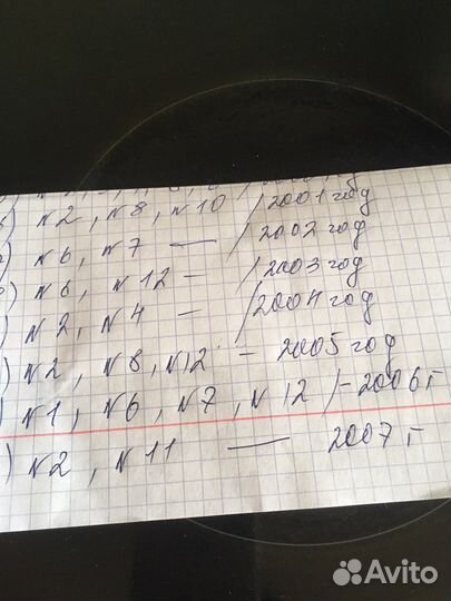 Журналы бурда