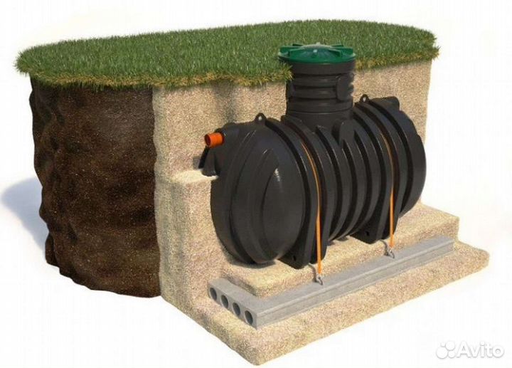 Септик подземный канализация