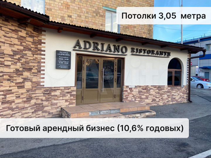 Торговая площадь, 317 м² (габ 10,6 годовых)